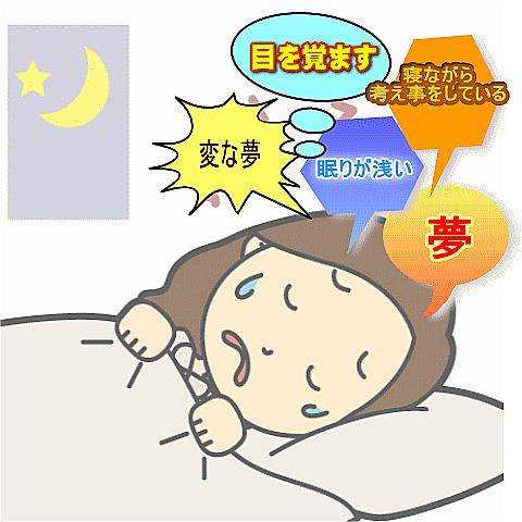 睡眠負債と小顔矯正