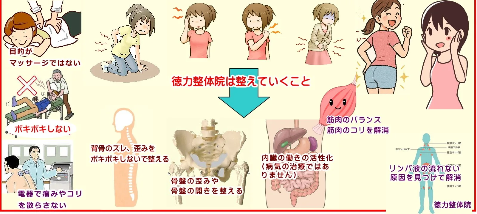 整体で肩こり、腰痛、頭痛、生理痛、便秘、膝の痛み、首のコリを